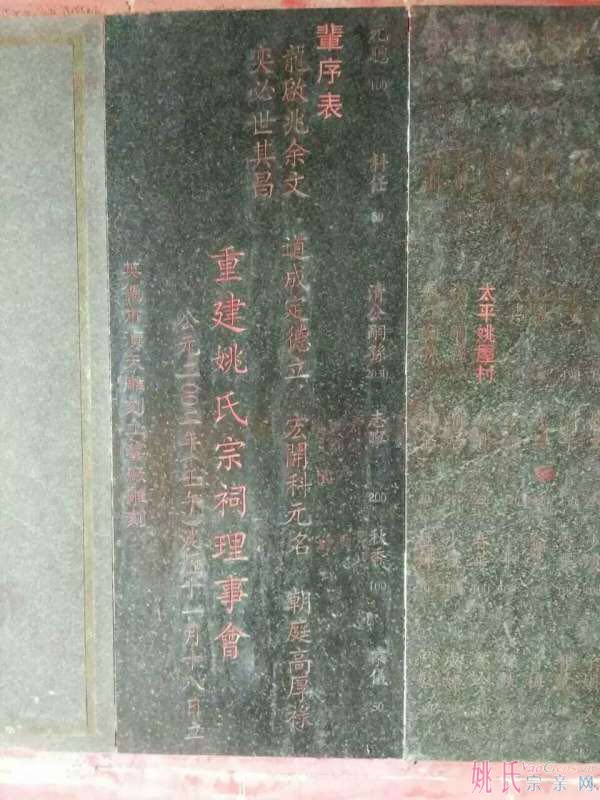 广东四会县迳口姚氏有两个姚氏祠堂