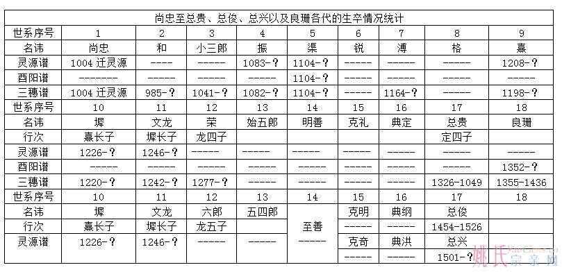 QQ图片20200229224904.png